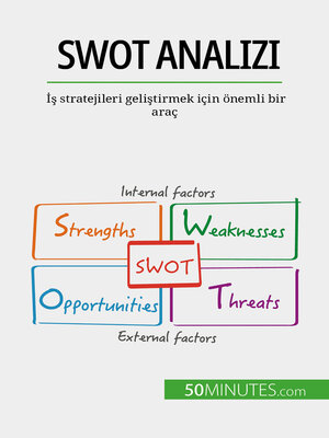 cover image of SWOT analizi